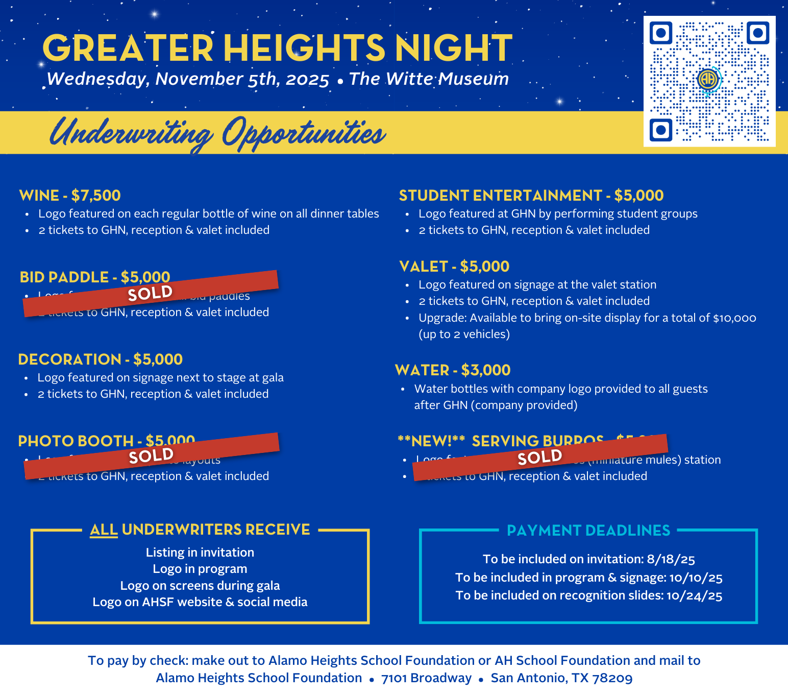 Greater Heights Night Underwriting Opportunities infographic